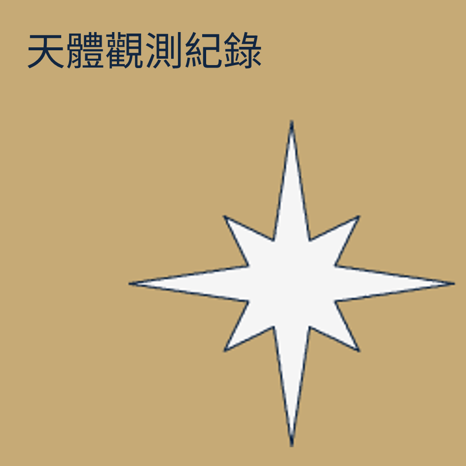 天體觀測紀錄
